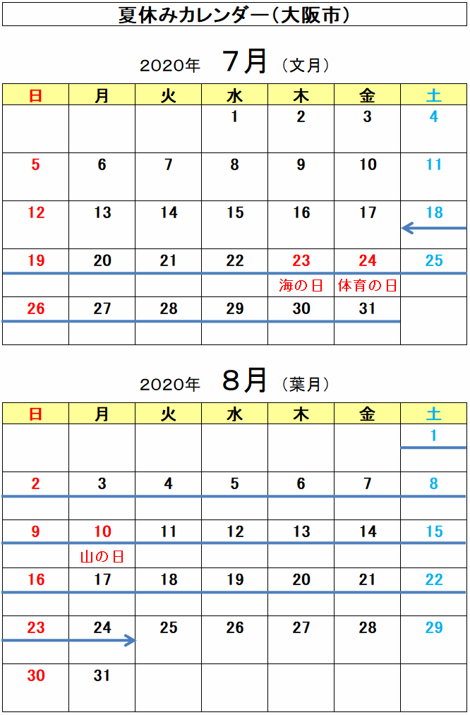 年夏休み期間はいつからいつまで 小中学校は五輪の影響で変更 トレンドの樹